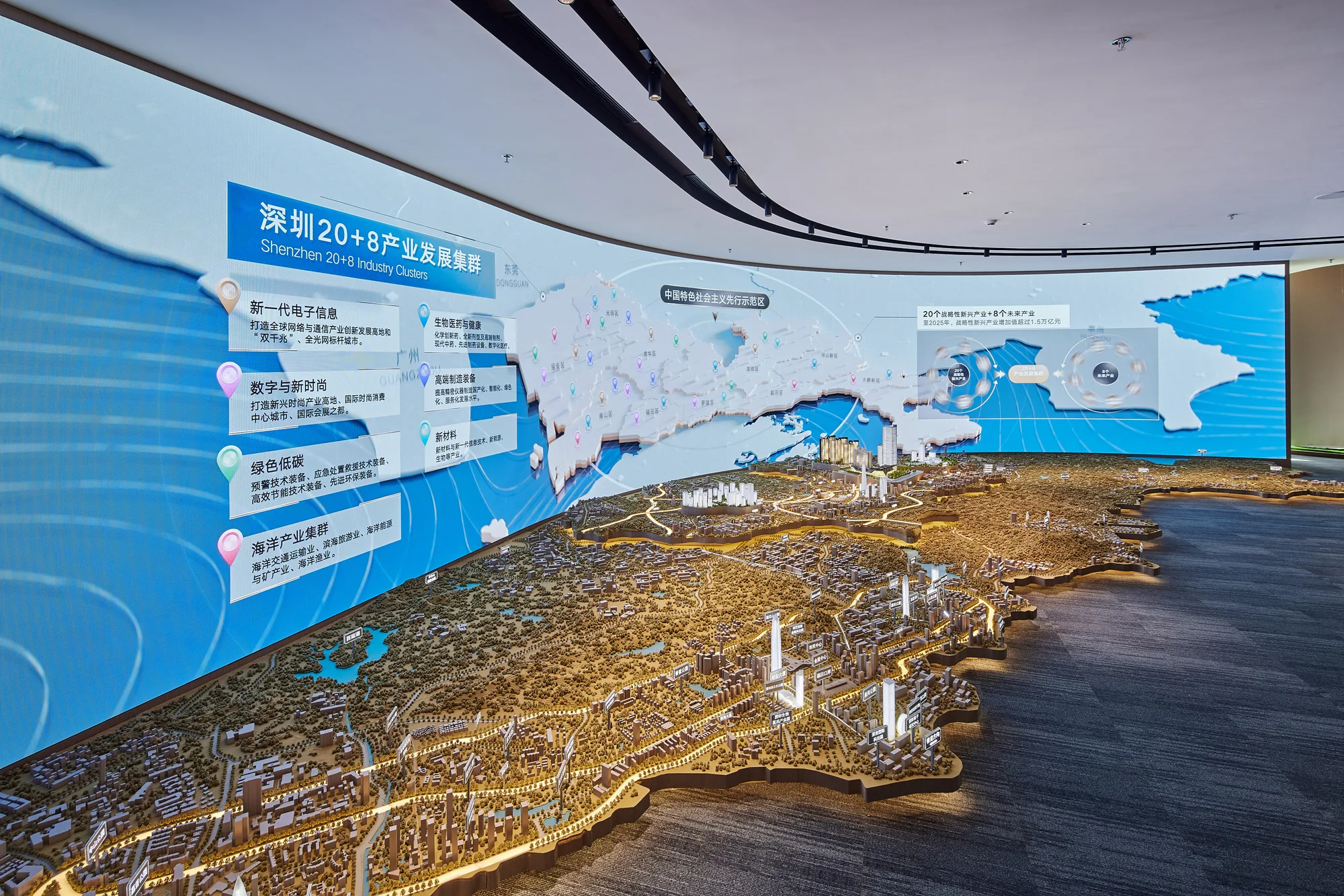 Shenzhen Core CBD Urban Planning Model detail image